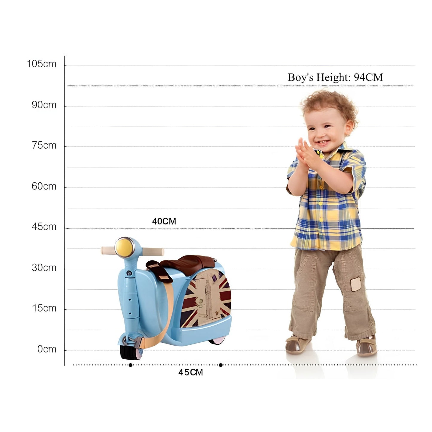 Fahrbarer Kinderkoffer – RideFun Edition - Fahrbarer Koffer - Wheelyshop