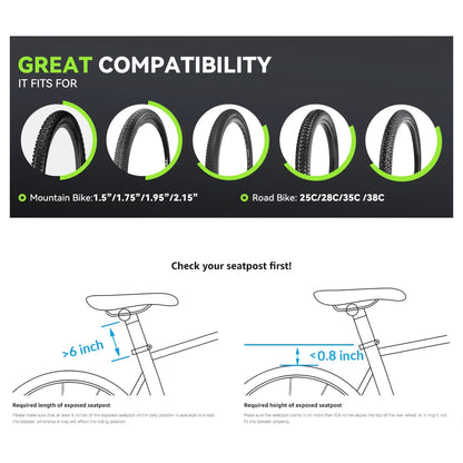 Smarter E-Bike-Umbausatz fürs Fahrrad - Zubehör - Wheelyshop