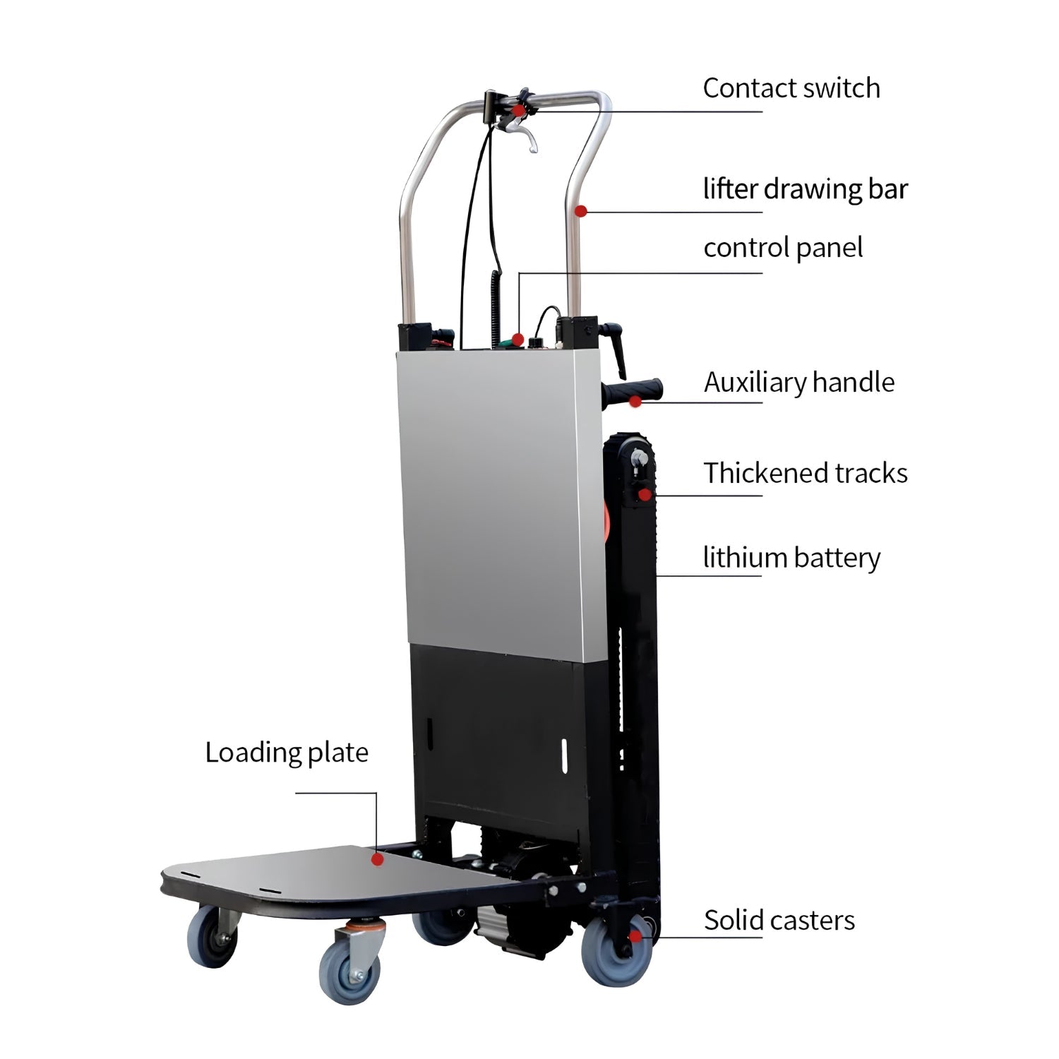 Smarter elektrischer Treppensteiger - Zubehör - Wheelyshop