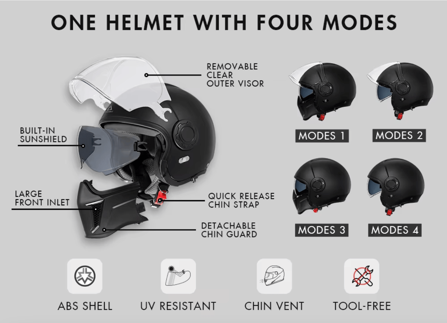 Smarter Helm - Premium Edition - Zubehör - Wheelyshop