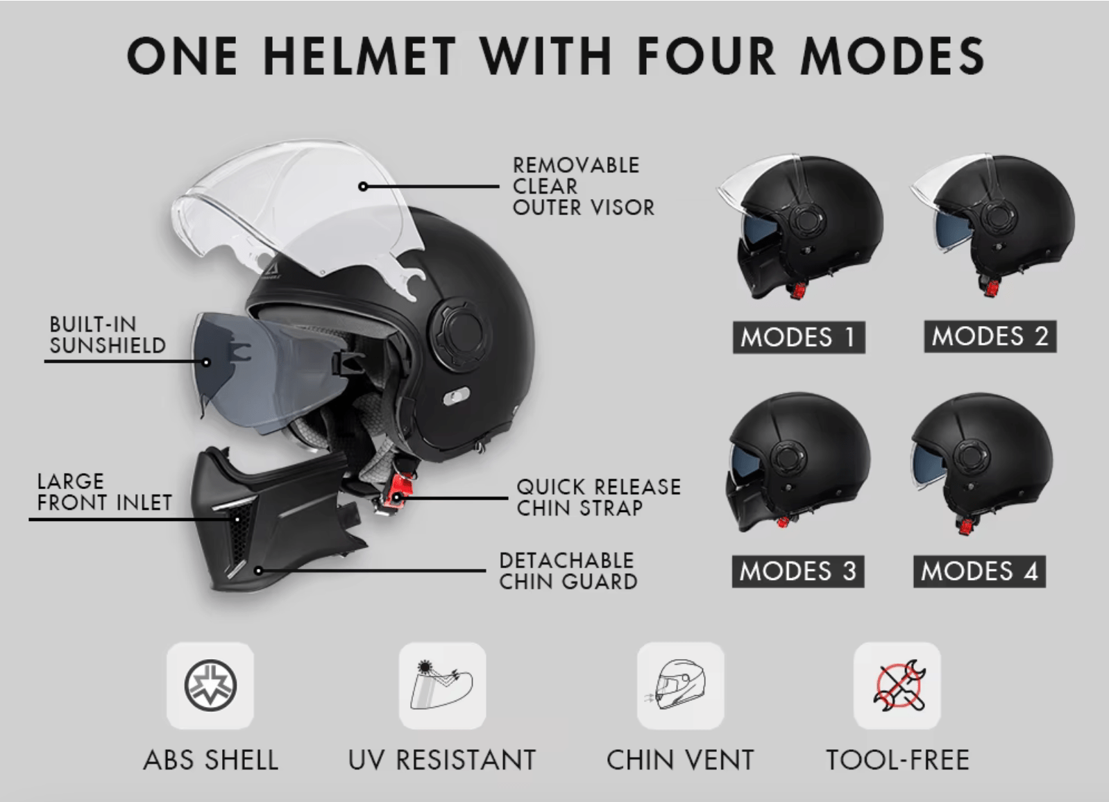 Smarter Helm - Premium Edition - Zubehör - Wheelyshop