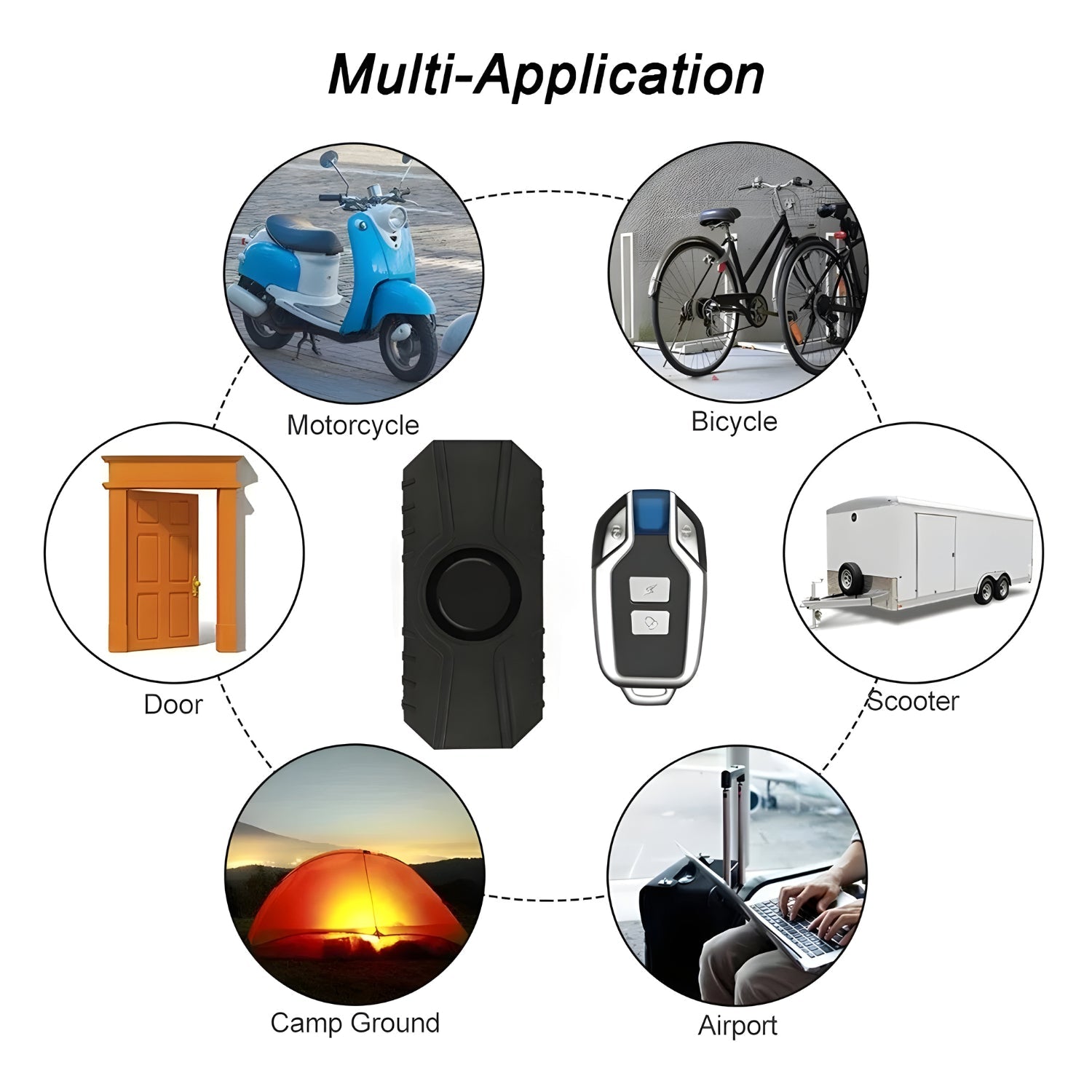 Smartes Alarmsystem Plus - Zubehör - Wheelyshop