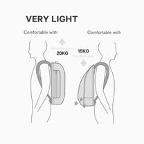 Produktinfo: smarter Rucksack Pro