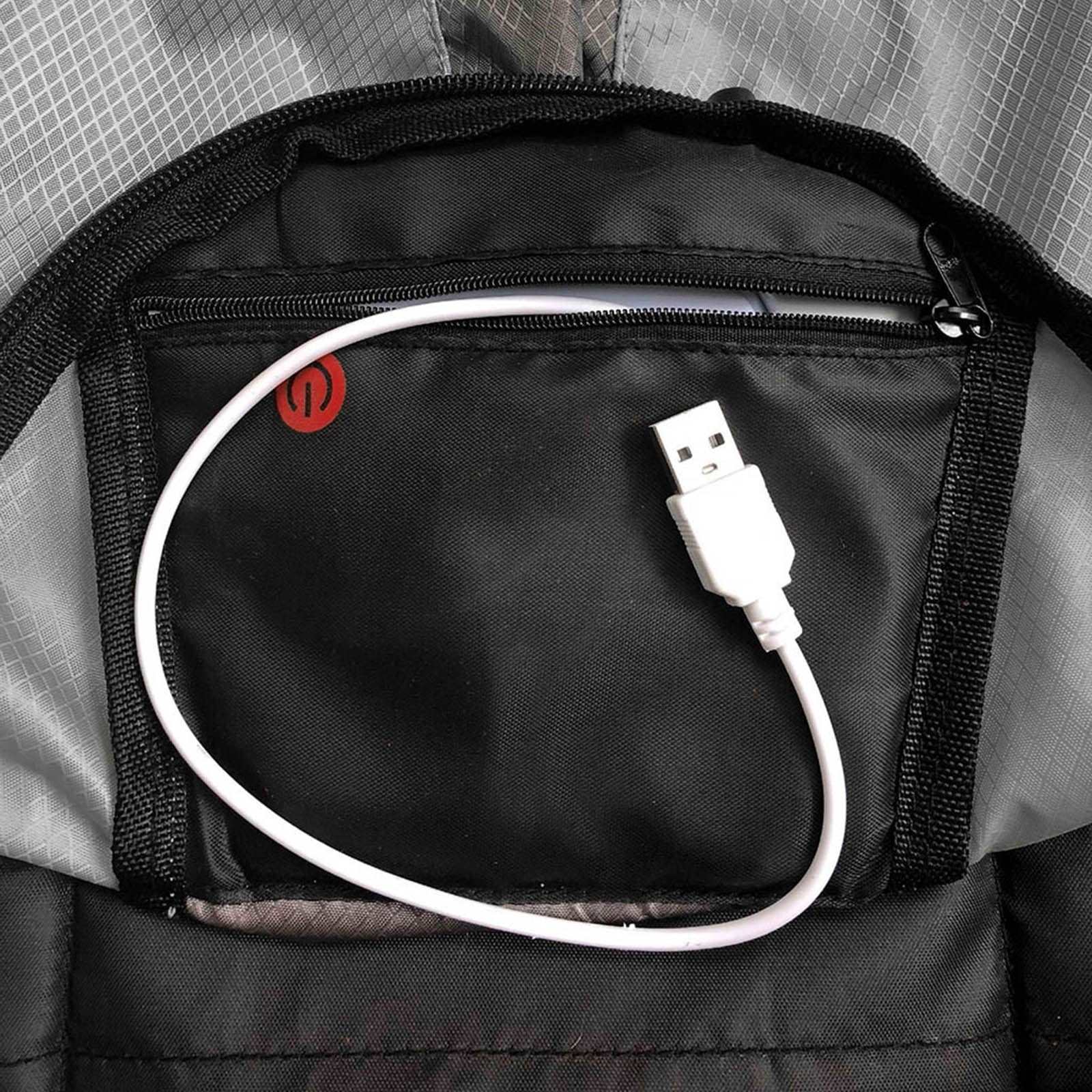 Smarter Rucksack - Zubehör - Wheelyshop